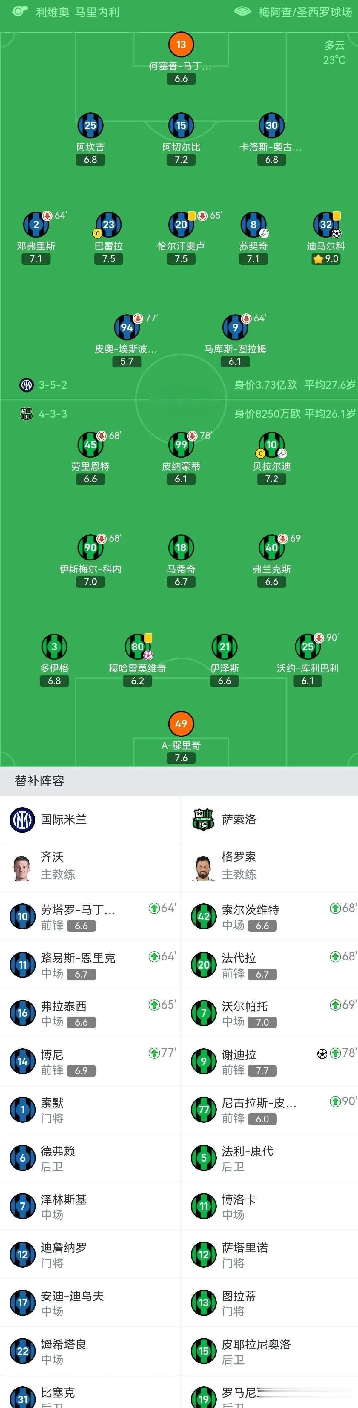 2020年至2021年意甲尤文图斯的比赛 2020年至2021年意甲尤文图斯的比赛